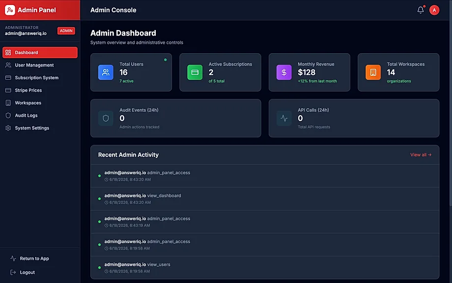 Admin Dashboard capability preview